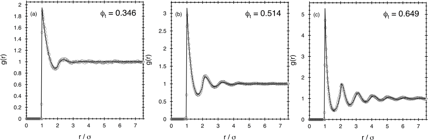 LiquidStateTheory2